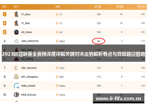 2023欧冠联赛全赛程深度详解关键对决走势解析看点与晋级路径前瞻 2023欧冠联赛全赛程深度详解关键对决走势解析看点与晋级路径前瞻