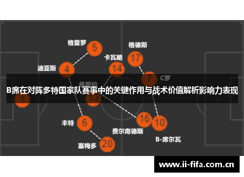 B席在对阵多特国家队赛事中的关键作用与战术价值解析影响力表现