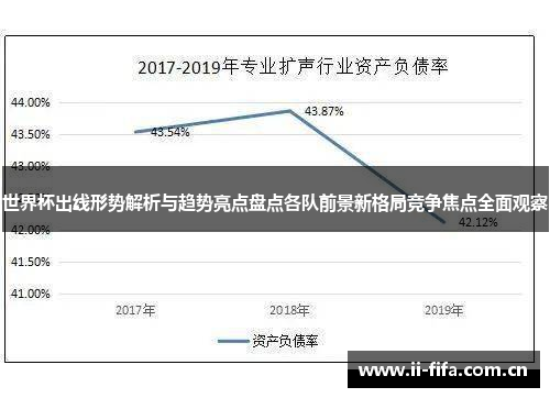 世界杯出线形势解析与趋势亮点盘点各队前景新格局竞争焦点全面观察 世界杯出线形势解析与趋势亮点盘点各队前景新格局竞争焦点全面观察