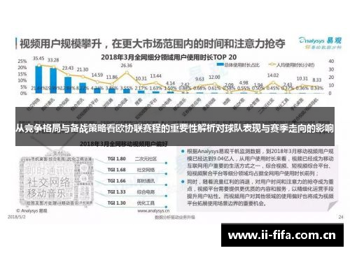 从竞争格局与备战策略看欧协联赛程的重要性解析对球队表现与赛季走向的影响