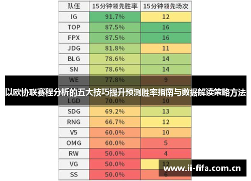 以欧协联赛程分析的五大技巧提升预测胜率指南与数据解读策略方法